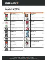 Preview for 3 page of Yealink VP530 Manual