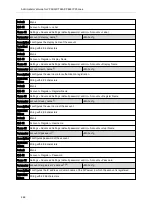 Preview for 271 page of Yealink VP59 Teams Administrator'S Manual