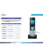 Предварительный просмотр 6 страницы Yealink W56P Telesystem Quick Reference Manual