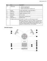 Preview for 18 page of Yealink W78H User Manual