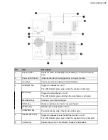 Preview for 24 page of Yealink W78H User Manual