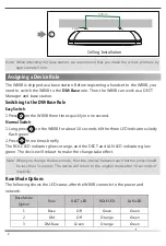 Preview for 4 page of Yealink W80B Quick Start Manual