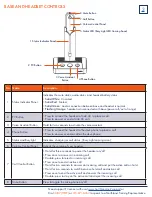 Preview for 5 page of Yealink WH63 User Manual