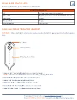 Preview for 6 page of Yealink WH63 User Manual