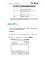 Preview for 2 page of Yealink Yealink SIP-T20P Manual
