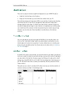 Preview for 16 page of Yealink Yealink SIP-T20P User Manual