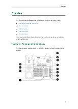 Preview for 1 page of Yealink Yealink SIP-T22P Overview
