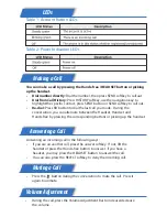 Preview for 2 page of Yealink Yealink SIP-T22P Quick Reference Manual
