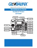 Yealink Yealink SIP-T28P Quick Reference Manual preview