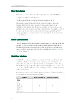 Preview for 11 page of Yealink Yealink SIP-T46G Manual