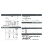 Preview for 2 page of Yealink Yealink SIP-T48G Quick Reference User Manual