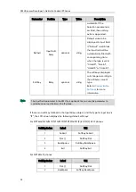 Предварительный просмотр 36 страницы Yealink Yealink SIP-T48G User Manual