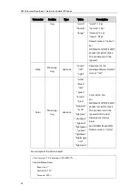 Предварительный просмотр 50 страницы Yealink Yealink SIP-T48G User Manual