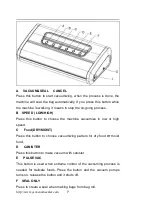 Preview for 7 page of Yeasincere VS200 User Manual