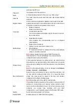 Preview for 21 page of Yeastar Technology MyPBX Standard Administrator'S Manual