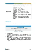 Preview for 106 page of Yeastar Technology MyPBX Standard Administrator'S Manual