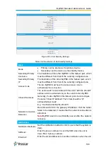 Preview for 115 page of Yeastar Technology MyPBX Standard Administrator'S Manual