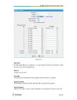 Предварительный просмотр 87 страницы Yeastar Technology MyPBX U100 Administrator'S Manual