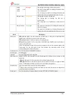 Preview for 7 page of Yeastar Technology MyPBX U100 Installation Manual