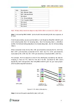 Предварительный просмотр 13 страницы Yeastar Technology MyPBX U300 Administrator'S Manual