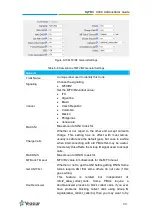Предварительный просмотр 39 страницы Yeastar Technology MyPBX U300 Administrator'S Manual