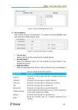 Preview for 51 page of Yeastar Technology MyPBX U300 Administrator'S Manual
