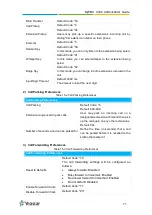 Preview for 77 page of Yeastar Technology MyPBX U300 Administrator'S Manual