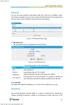 Preview for 19 page of Yeastar Technology N412 Administrator'S Manual