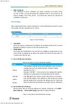 Preview for 21 page of Yeastar Technology N412 Administrator'S Manual