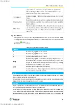 Preview for 49 page of Yeastar Technology N412 Administrator'S Manual