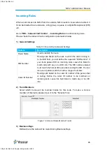 Preview for 51 page of Yeastar Technology N412 Administrator'S Manual