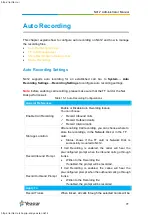 Preview for 82 page of Yeastar Technology N412 Administrator'S Manual