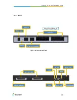 Предварительный просмотр 8 страницы Yeastar Technology NeoGate TA400 Installation Manual