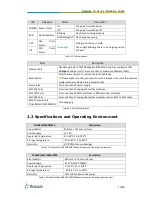 Предварительный просмотр 10 страницы Yeastar Technology NeoGate TA400 Installation Manual