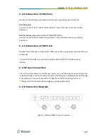 Предварительный просмотр 14 страницы Yeastar Technology NeoGate TA400 Installation Manual
