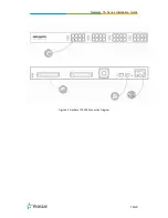 Предварительный просмотр 16 страницы Yeastar Technology NeoGate TA400 Installation Manual
