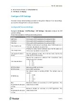 Preview for 57 page of Yeastar Technology NeoGate TG100 User Manual