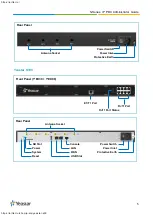 Предварительный просмотр 11 страницы Yeastar Technology S-Series Administrator'S Manual