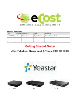 Yeastar Technology S-Series Getting Started Manual preview