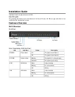 Preview for 3 page of Yeastar Technology S-Series Installation Manual