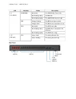 Preview for 4 page of Yeastar Technology S-Series Installation Manual