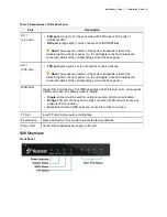 Preview for 5 page of Yeastar Technology S-Series Installation Manual