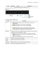 Preview for 7 page of Yeastar Technology S-Series Installation Manual