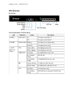 Preview for 8 page of Yeastar Technology S-Series Installation Manual