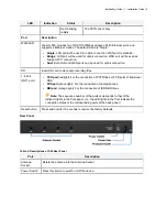 Preview for 9 page of Yeastar Technology S-Series Installation Manual