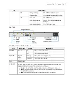 Preview for 11 page of Yeastar Technology S-Series Installation Manual