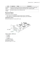 Preview for 15 page of Yeastar Technology S-Series Installation Manual