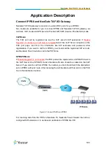 Preview for 5 page of Yeastar Technology TG Series User Manual