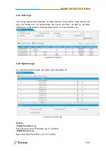 Preview for 11 page of Yeastar Technology TG Series User Manual