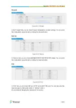 Preview for 19 page of Yeastar Technology TG Series User Manual